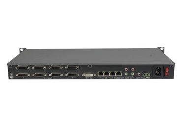 Agulheiro da matriz da rede, matriz video do IP, decodificador com saída de 8CH DVI-I, ONVIF compatível